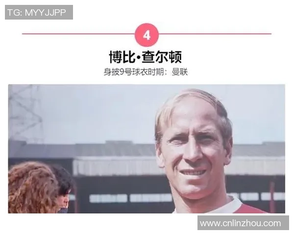 传奇球星全集:回顾足球史上最伟大球员的辉煌瞬间与传奇生涯 传奇球星全集:回顾足球史上最伟大球员的辉煌瞬间与传奇生涯