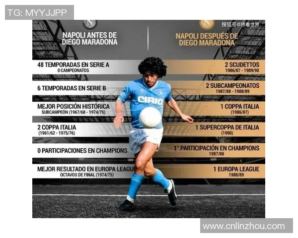 矮个子足球明星们的传奇故事与他们超越身高的辉煌成就 矮个子足球明星们的传奇故事与他们超越身高的辉煌成就