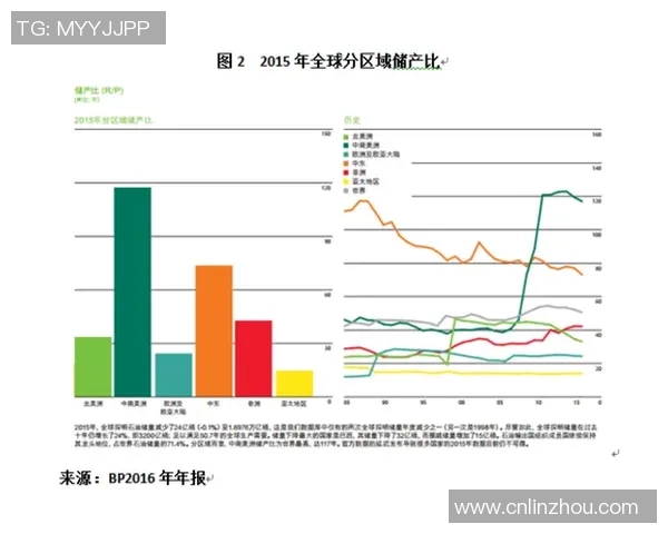 聚焦全球足球巨星天价合约揭秘顶级球星身价背后的商业博弈 聚焦全球足球巨星天价合约揭秘顶级球星身价背后的商业博弈