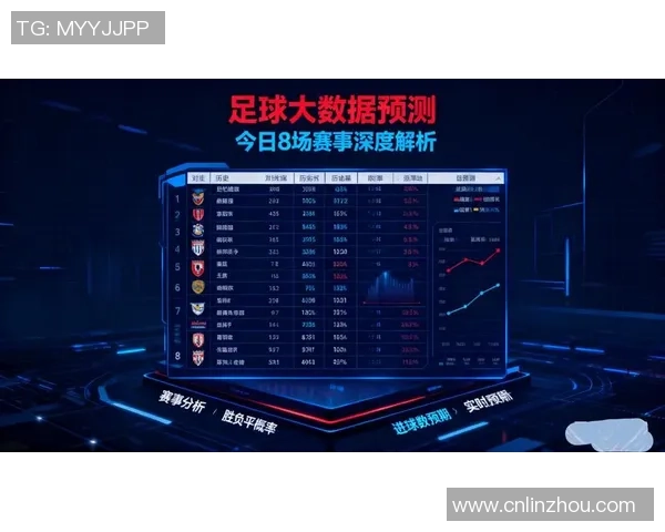 足球星期一竞猜解析：深度分析本轮比赛热门球队走势及预测结果